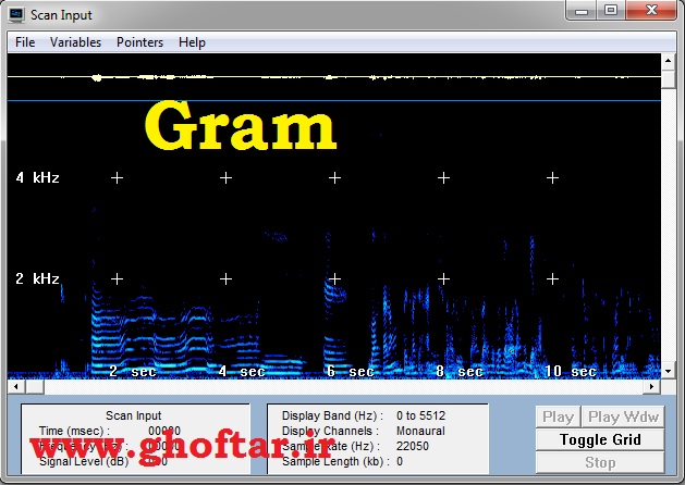 gram