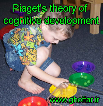 Piaget's theory of cognitive development